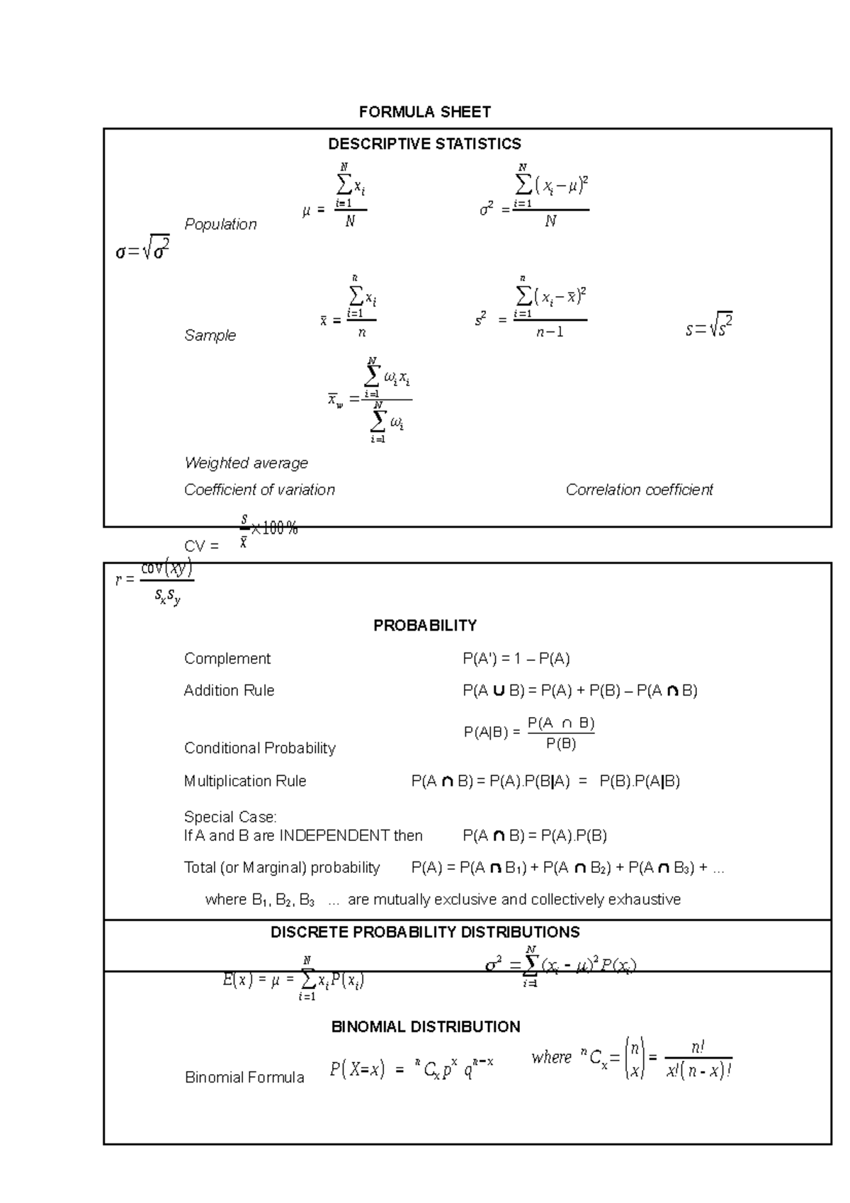 Formula Sheet(1)(1) - FORMULA SHEET DESCRIPTIVE STATISTICS N N Xi ...