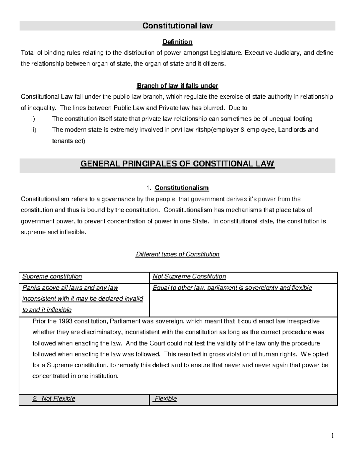 Constitutional law notes 26pg Constitutional law Definition Total of