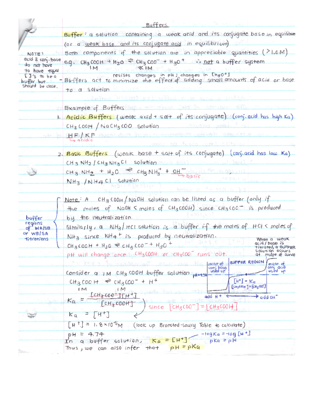 buffers exam notes - Studocu