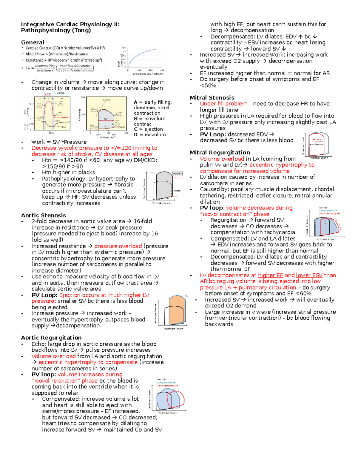 Integrative Cardiac Physiology II - Pathophysiology (Tong ...