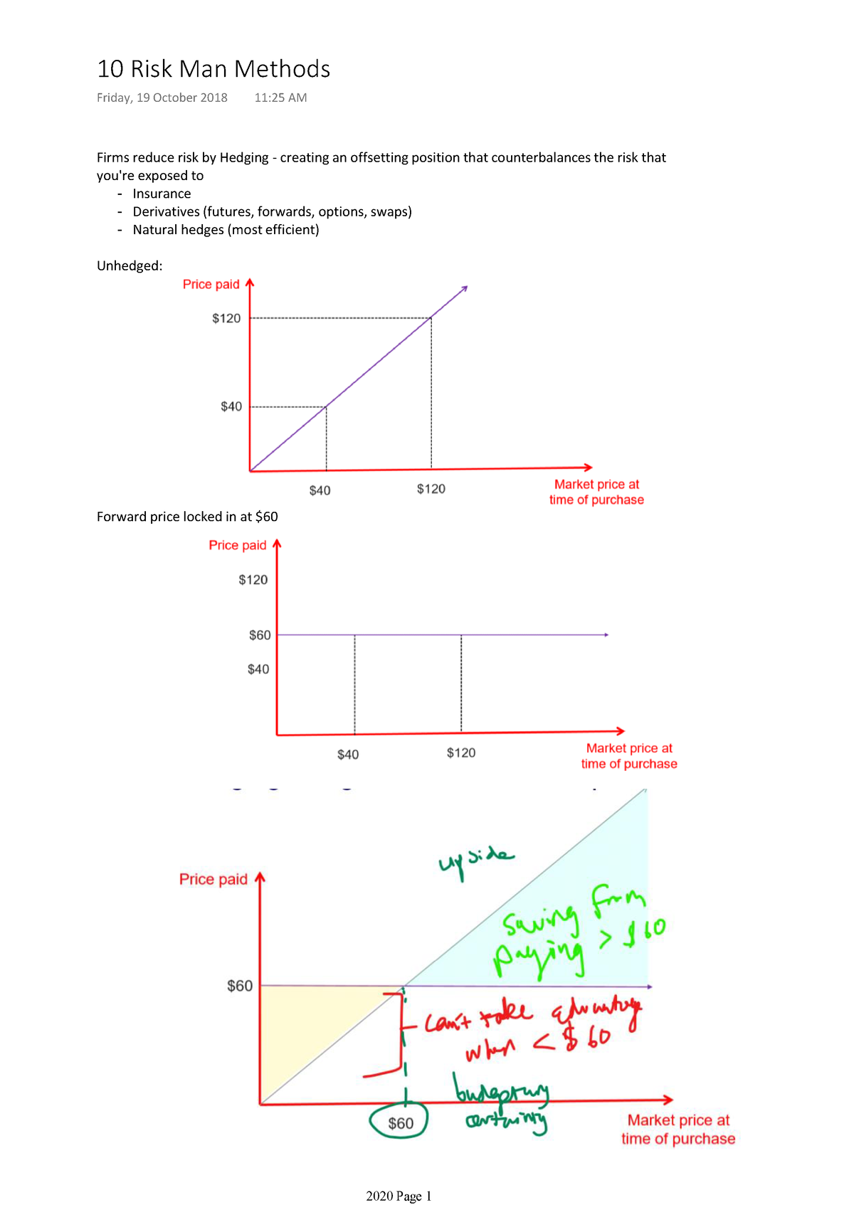 Risk Management Methods - Firms reduce risk by Hedging - creating an ...