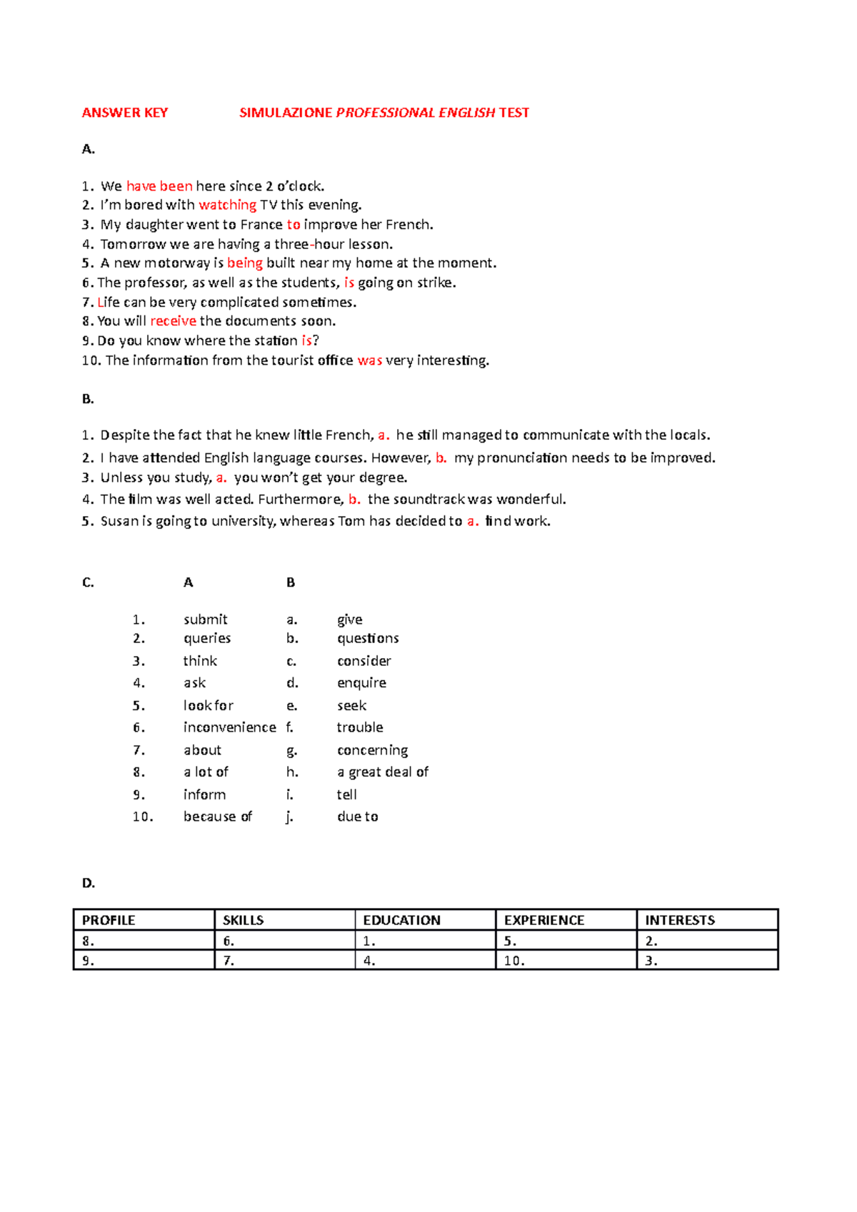 Professional English TEST Answer KEY ANSWER KEY SIMULAZIONE