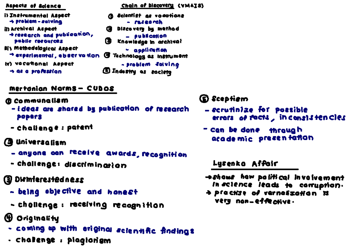 Lecture 2 Sociology of Science - Aspects of Science Chain of Discovery ...