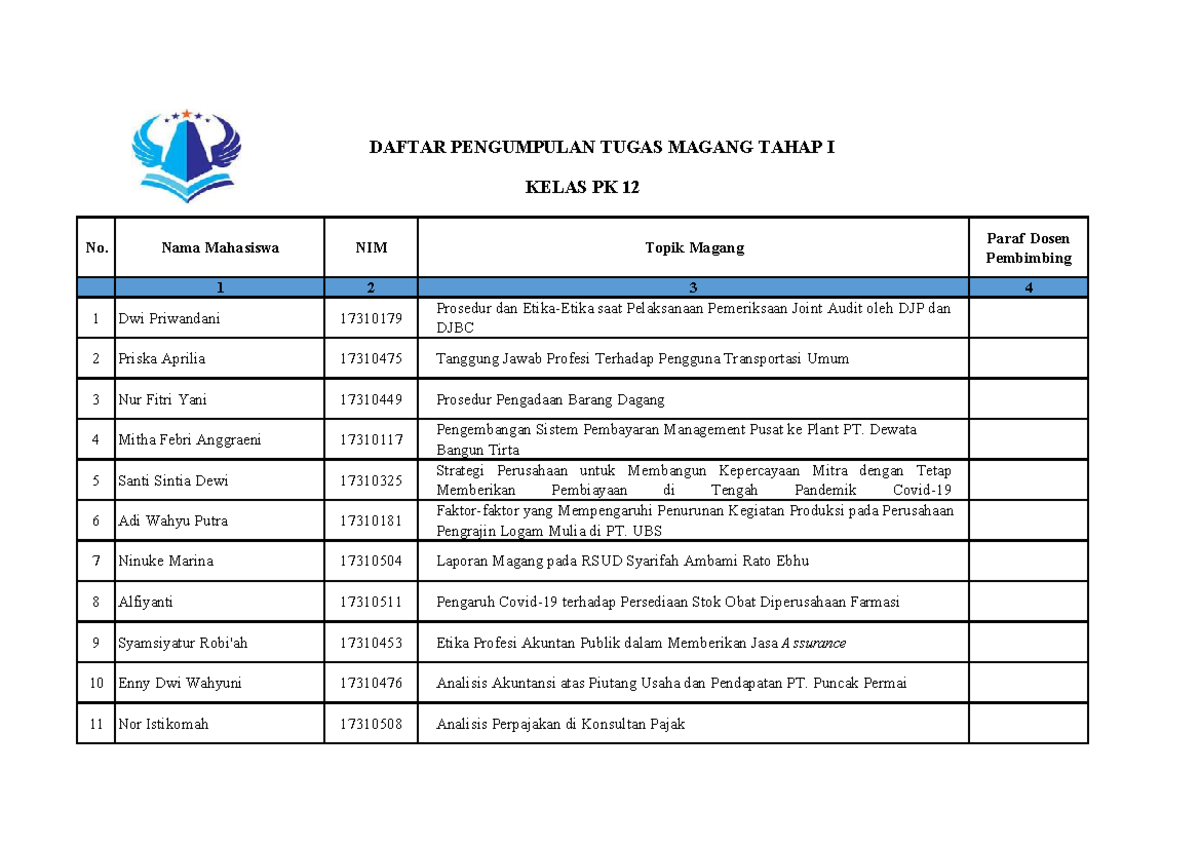 Magang PK12 - Tahap I - Hjkkk - DAFTAR PENGUMPULAN TUGAS MAGANG TAHAP I ...