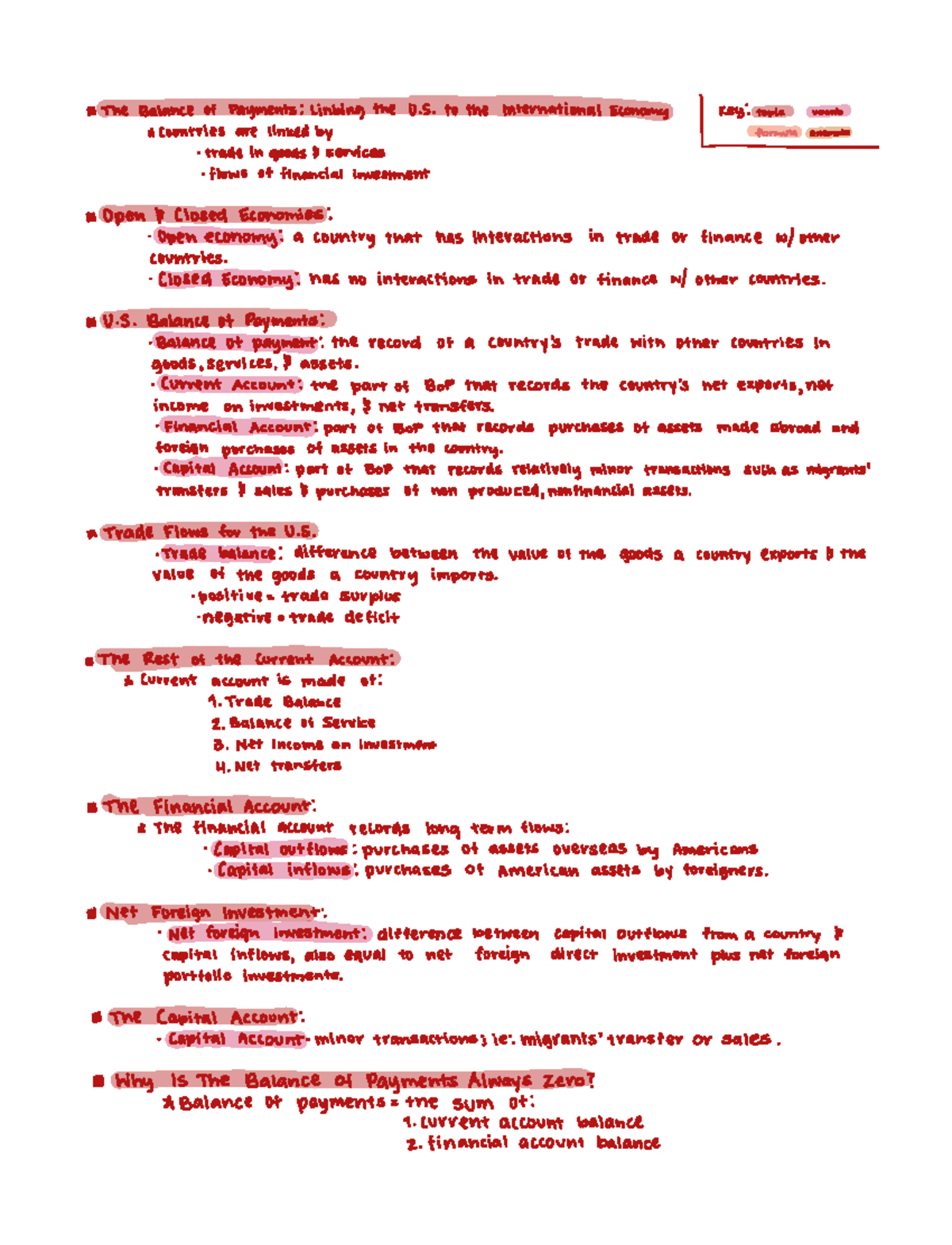 Chapter 18 Notes - ECO2013 - Studocu