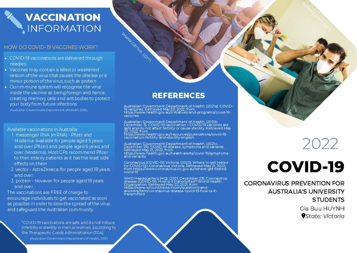 Canva.com - Covid 19 Canva References - Covid- References Vaccination 