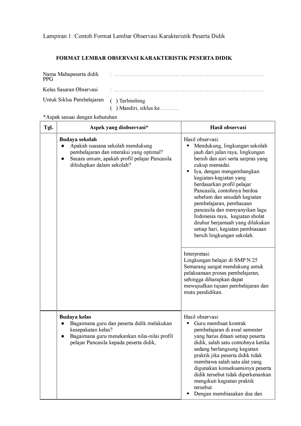 Lampiran Contoh Format Lembar Observasi Karakteristik Peserta Didik