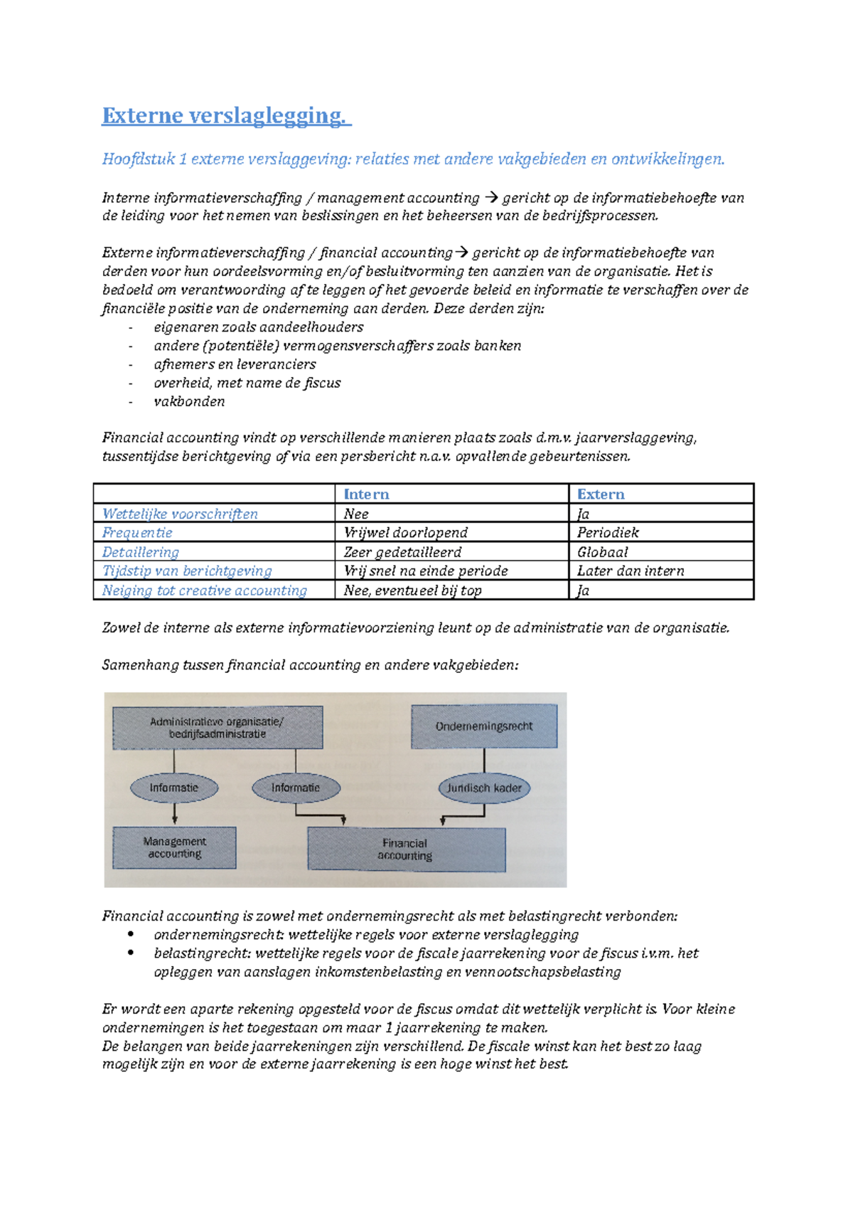 Externe Verslaglegging - Hoofdstuk 1 Externe Verslaggeving: Relaties ...