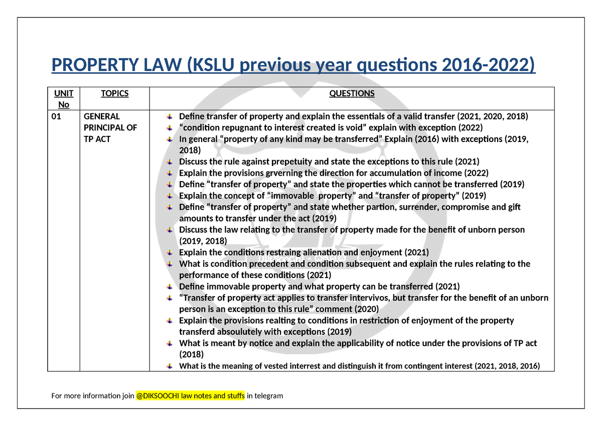 Property Law Kslu Qp Property Law Kslu Previous Year Questions 2016