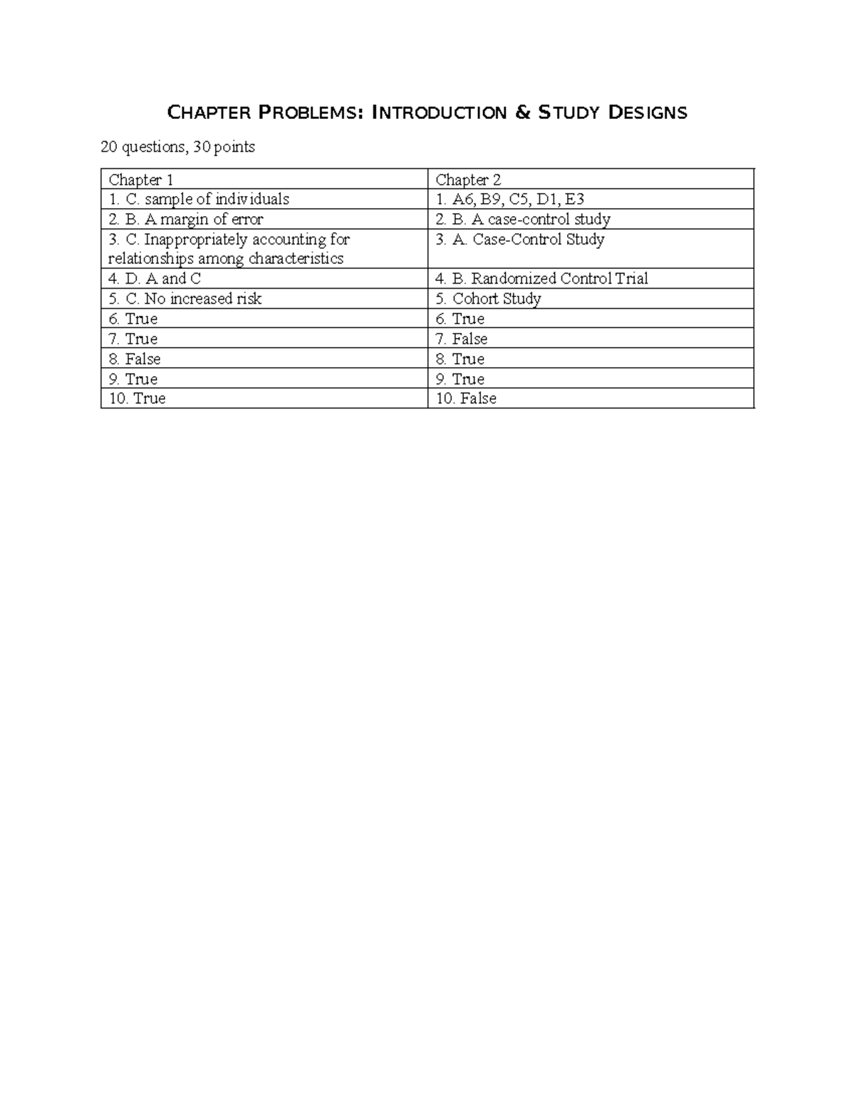 Week 1 - Problems from Chapters 1 & 2: Study Designs - CHAPTER PROBLEMS ...