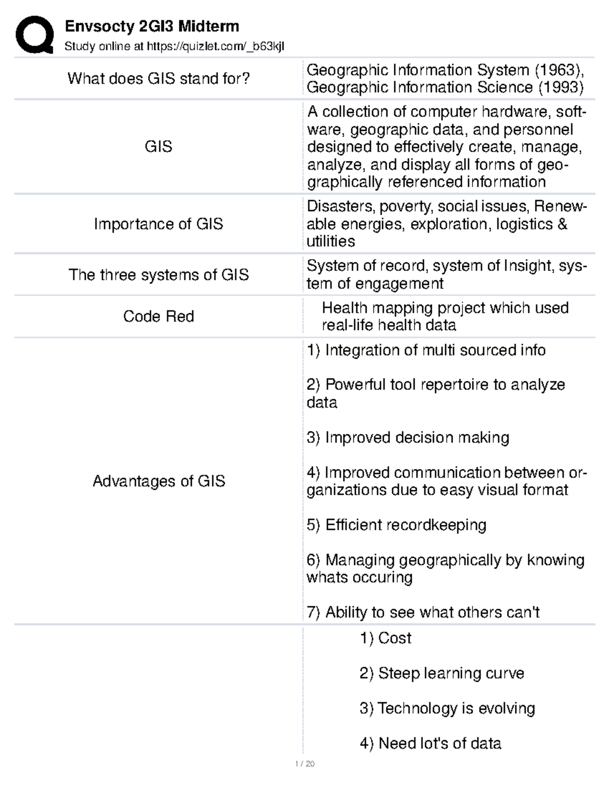 Midterm Review Study online at quizlet/_b63kjl What does GIS stand