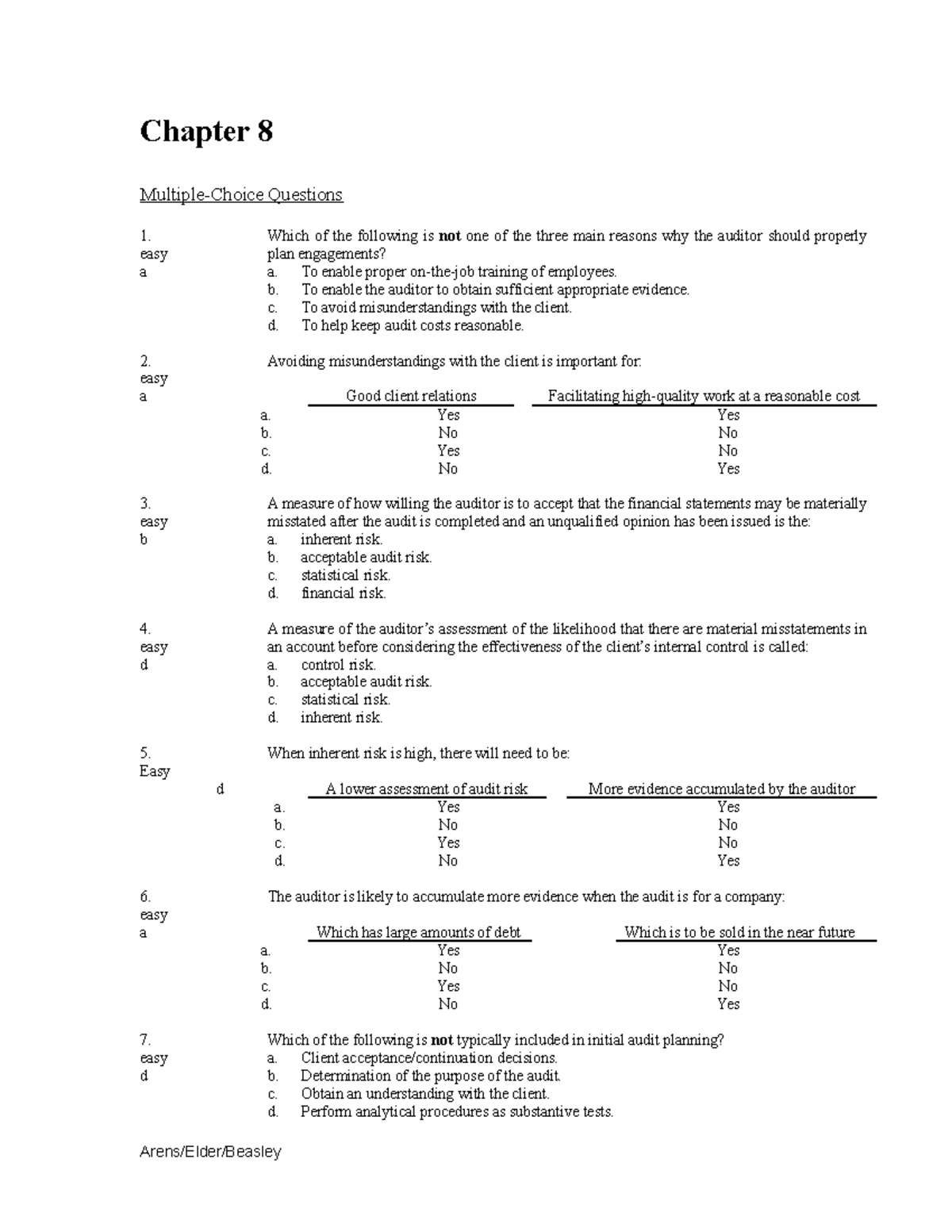 Chapter-08 Practice MCQ Practical Test - Chapter 8 Multiple-Choice ...