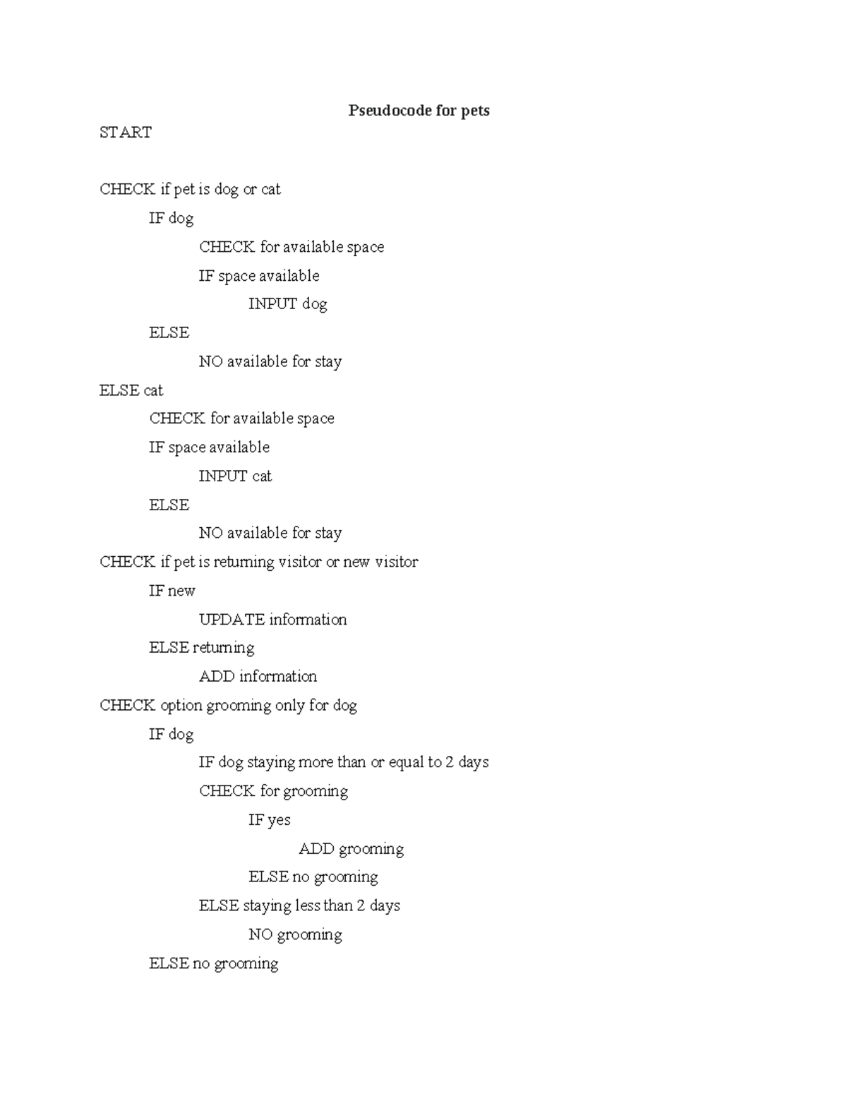 16 Milestone Pseudocode and Flowchart Pseudocode for pets START