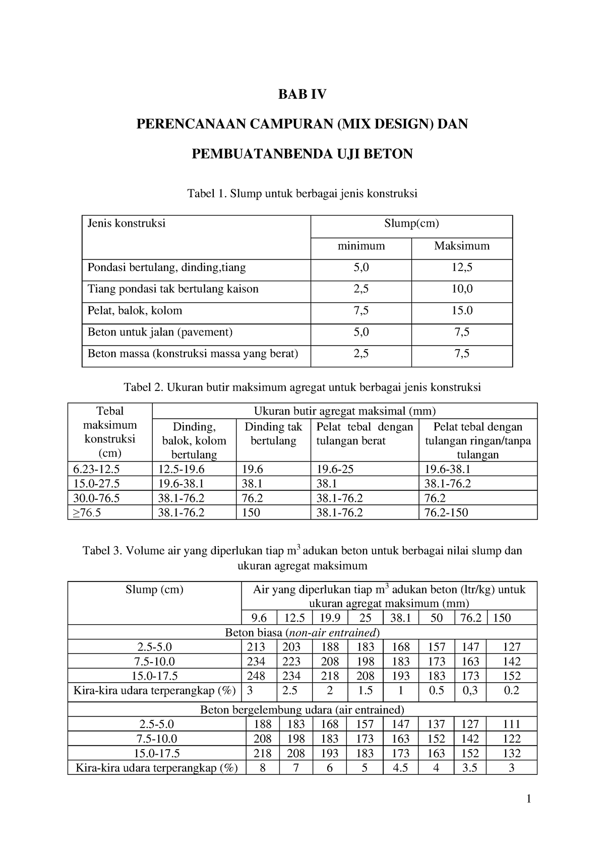 Teknologi Bahan Konstruksi BAB IV Perencanaan Campuran (MIX Design ...