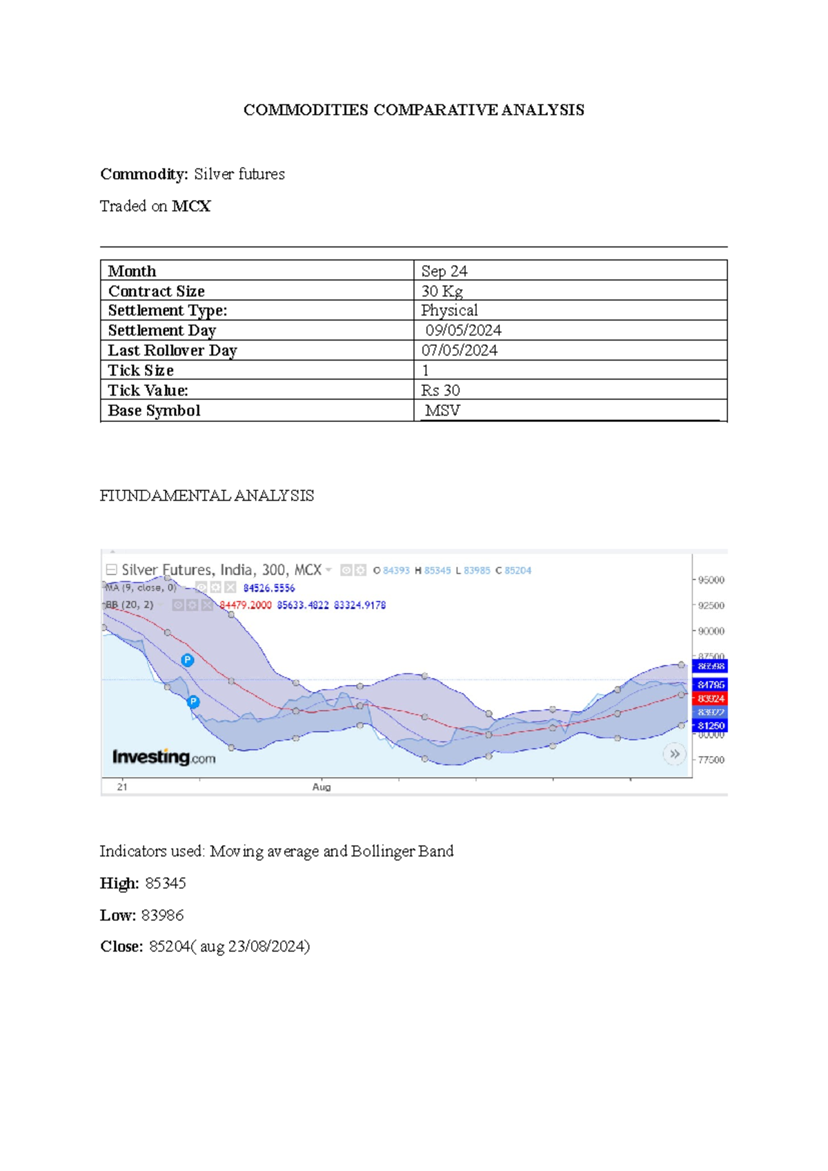 Comparative Analysis - cia - COMMODITIES COMPARATIVE ANALYSIS Commodity ...