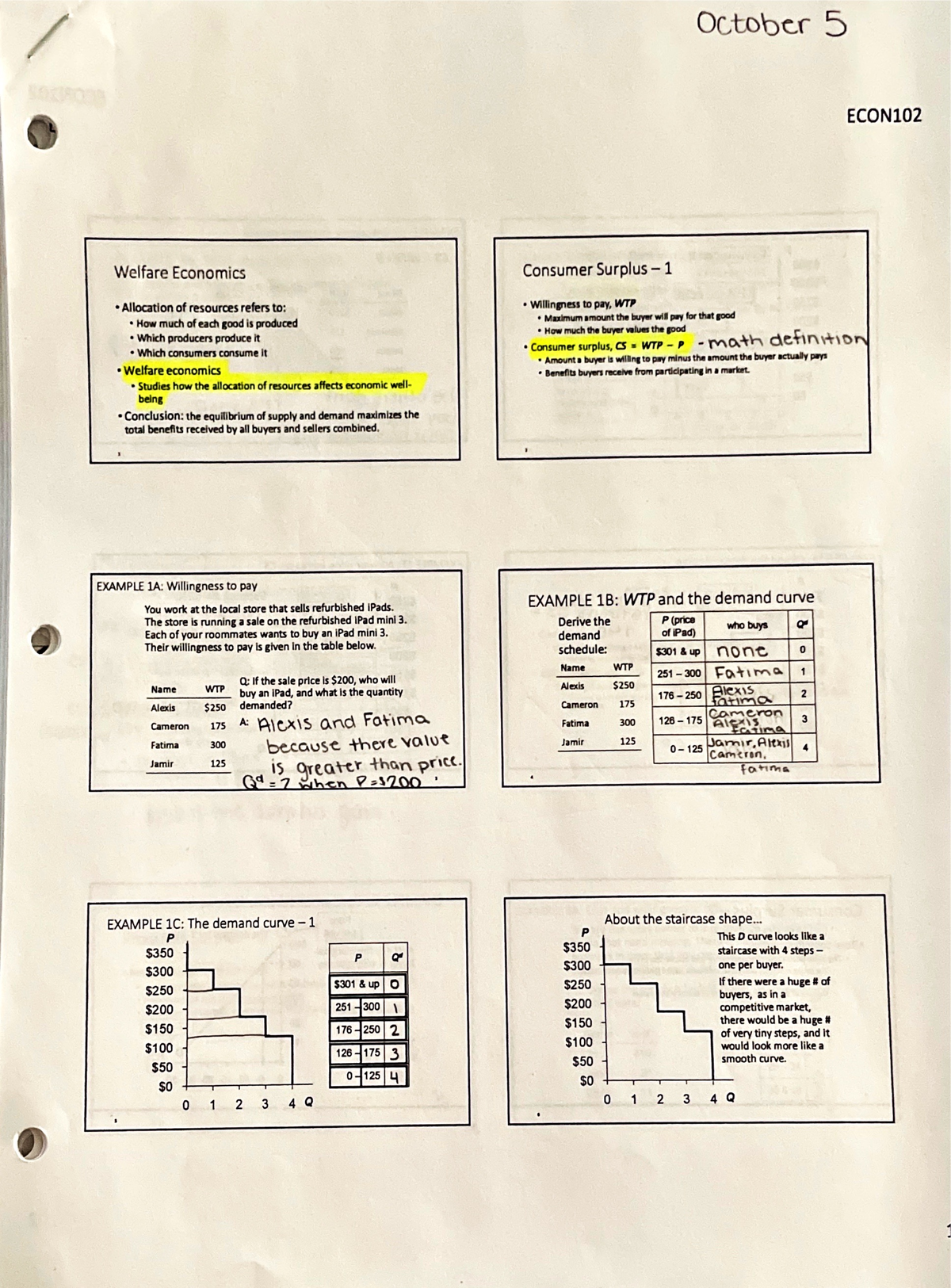 Welfare Economics - Notes from class. - ECON 102 - Studocu