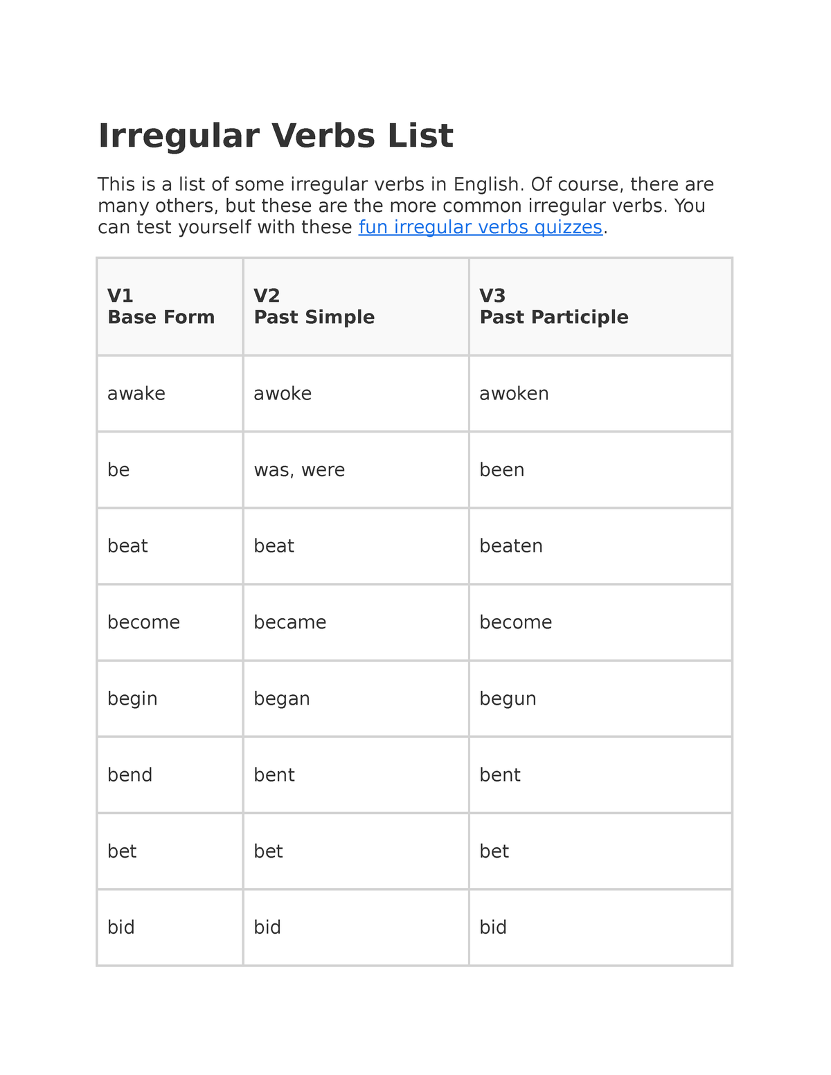 Irregular Verbs List - Irregular Verbs List This is a list of some ...