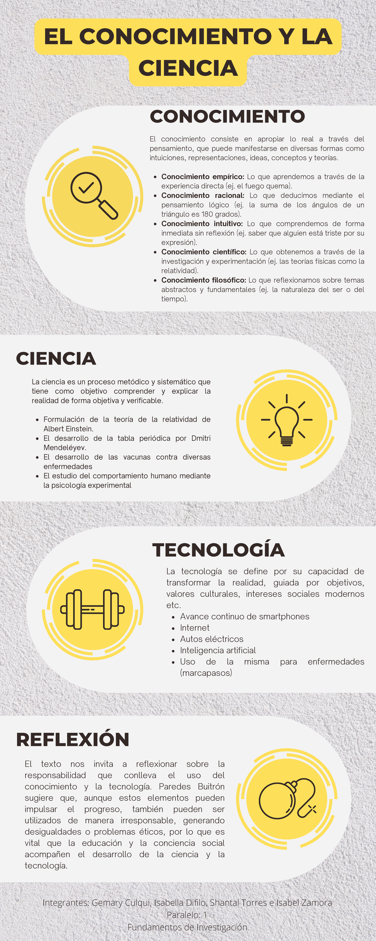 El conocimiento y la ciencia - CONOCIMIENTO TECNOLOGÍA CIENCIA ...