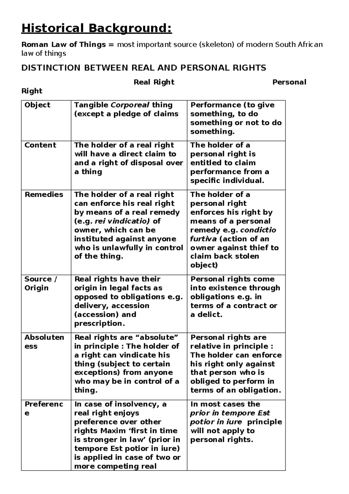 IURI272 Study UNIT 2 - Historical Background: Roman Law of Things ...