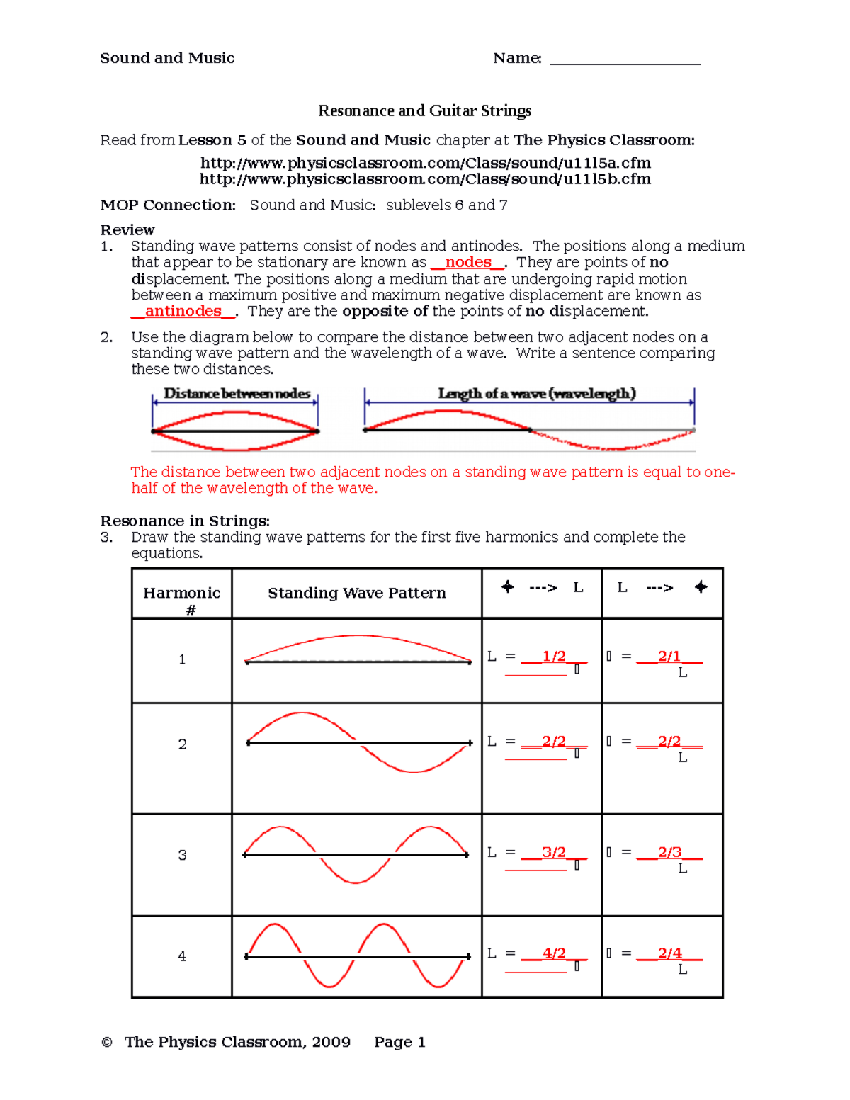 Anssound 7 Dhdjd Sound and Music Name Resonance and Guitar