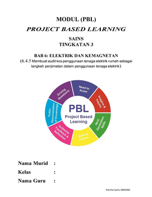 Modul PBL Sains Tingkatan 3 Bab 6 Elektrik Dan Kemagnetanconverted