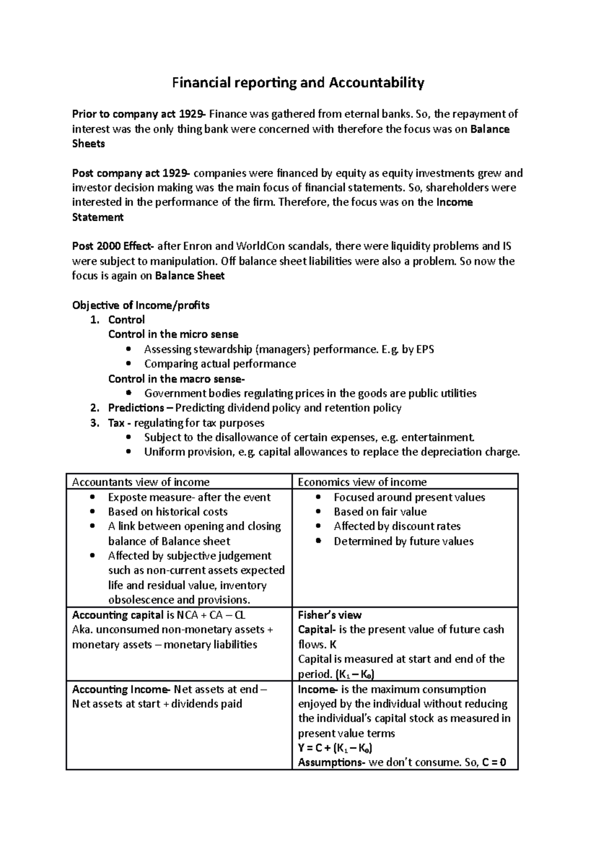 FRA SEM2 - Summary of Lecture notes - Financial reporting and ...