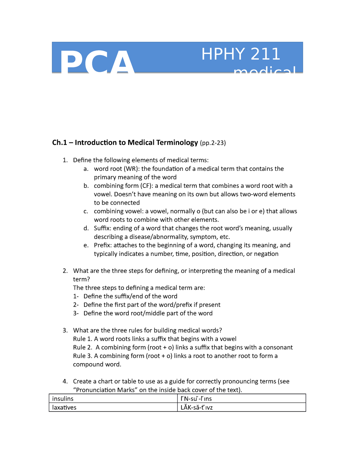 Pca 1 Intro To Medical Terminology Hphy 211 Studocu