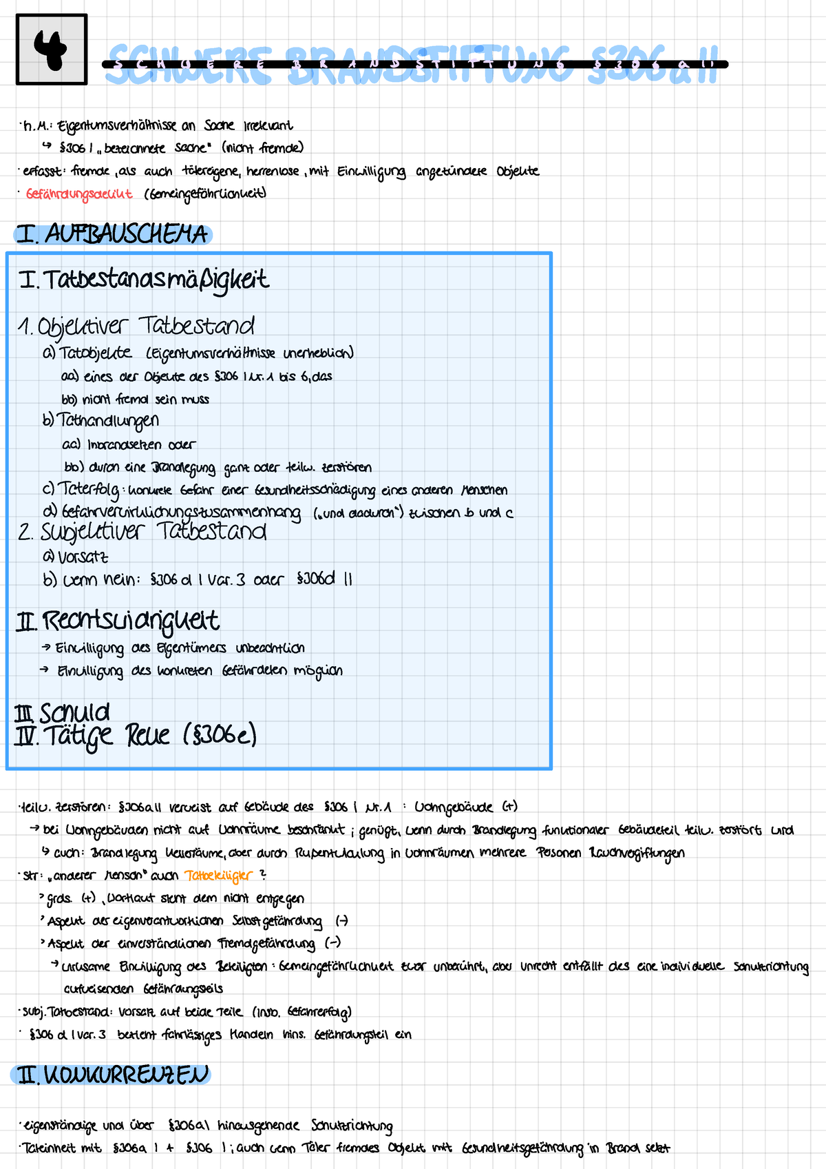 Schwere Brandstiftung §306 II - 4 S C H W E R E B R A N D S T I FT U N ...