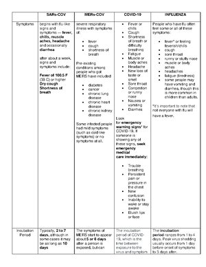 Public Health II - pharmacoepidemiology - Epidemiology Science that ...