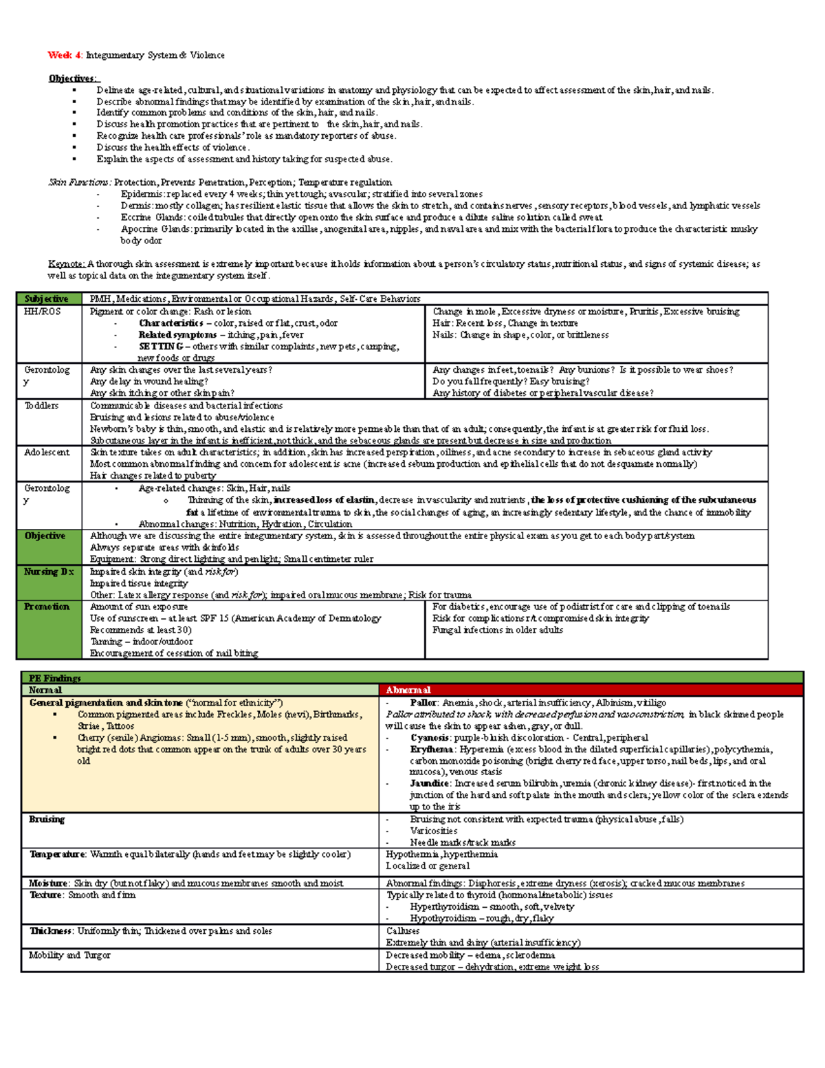 Integumentary System Assessment - Week 4: Integumentary System ...