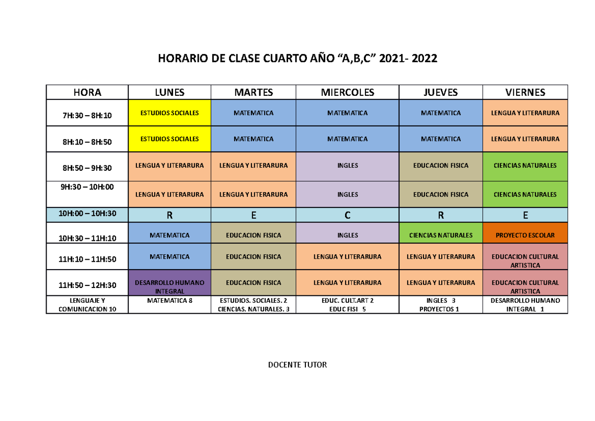 Horario DE Clase 4to AÑO A,B,C - HORARIO DE CLASE CUARTO AÑO “A,B,C