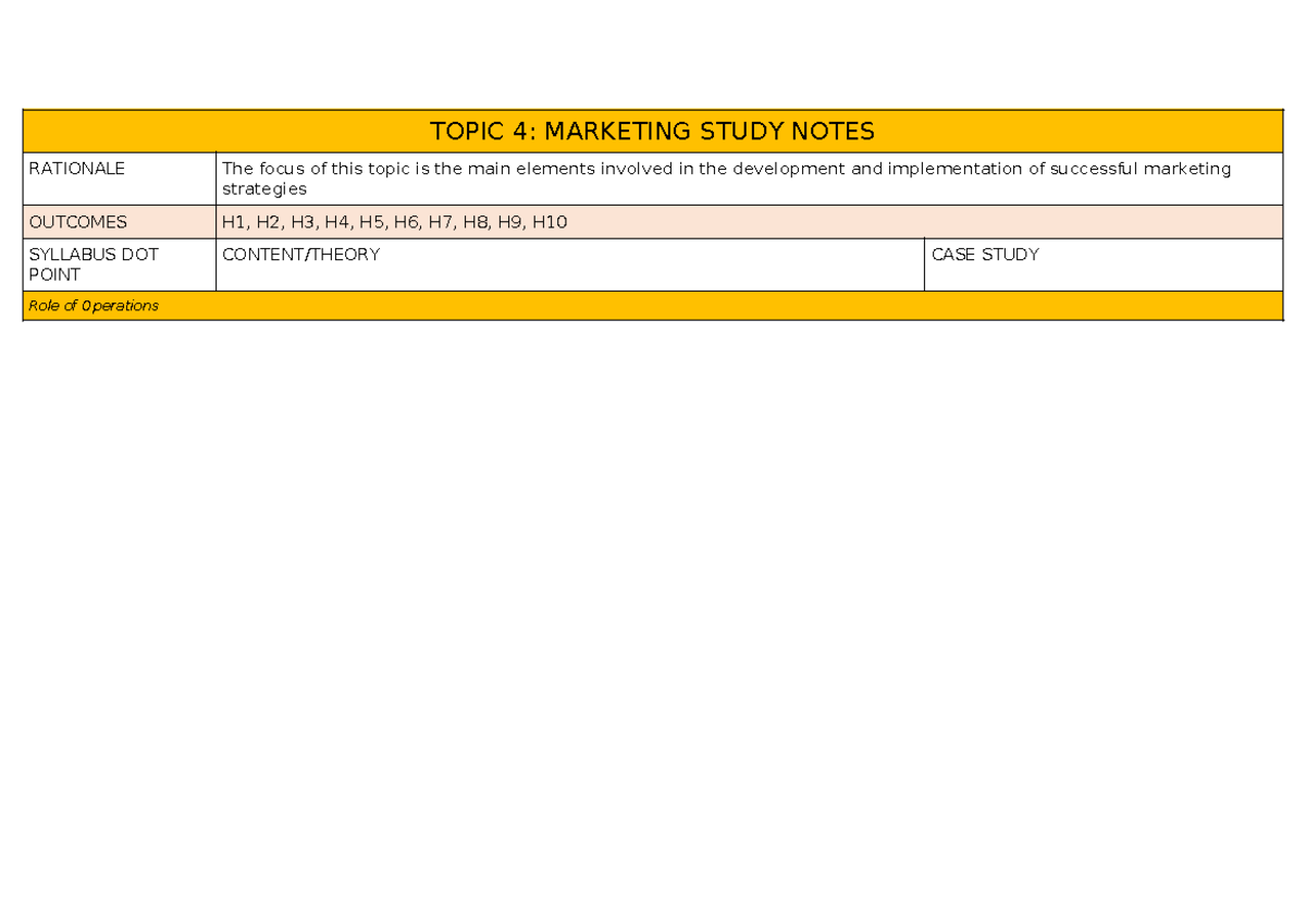Marketing Study NOTE Template - TOPIC 4: MARKETING STUDY NOTES ...
