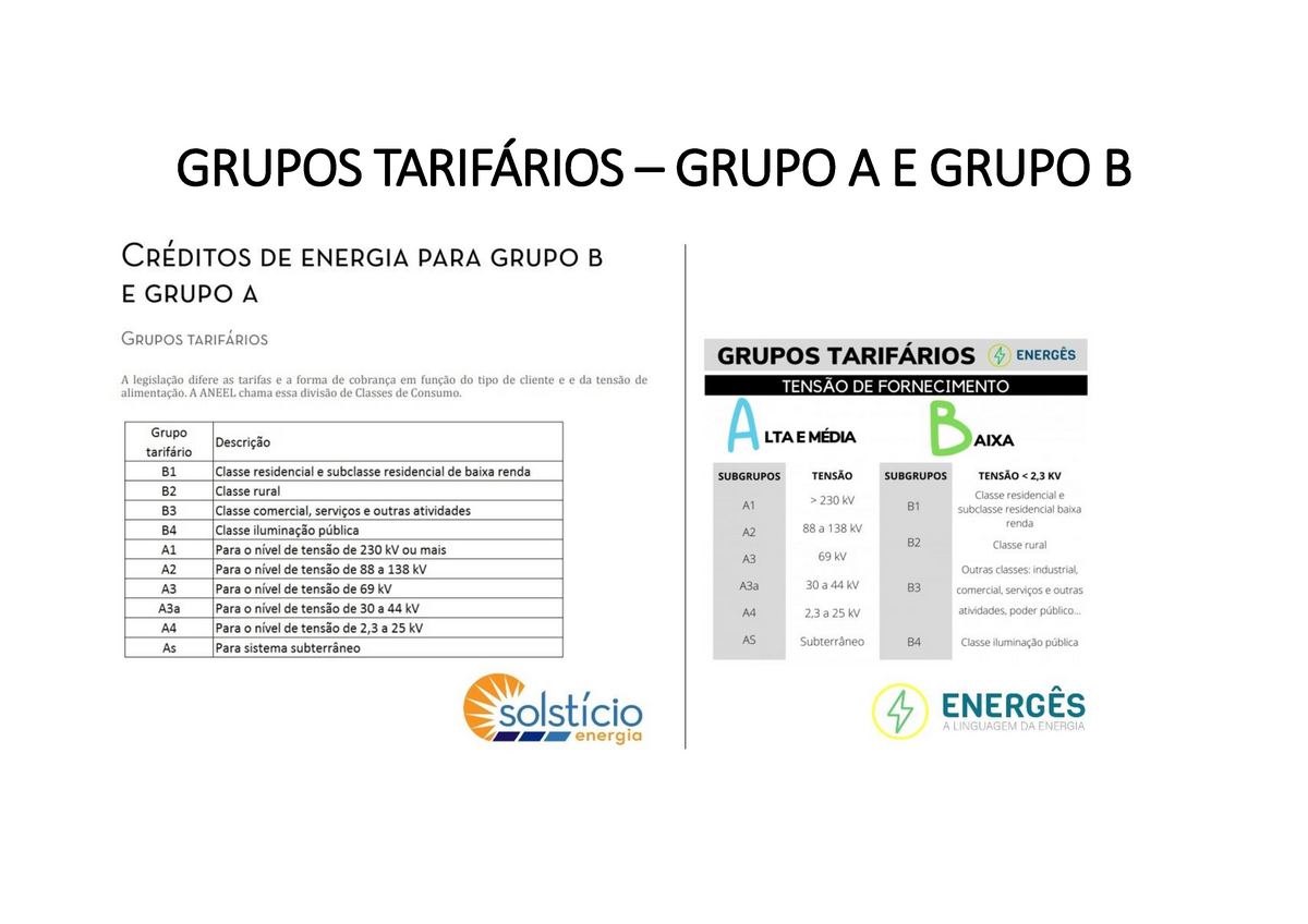 Grupos Tarifários De Energia Elétrica - Materiais Elétricos - UFSC ...