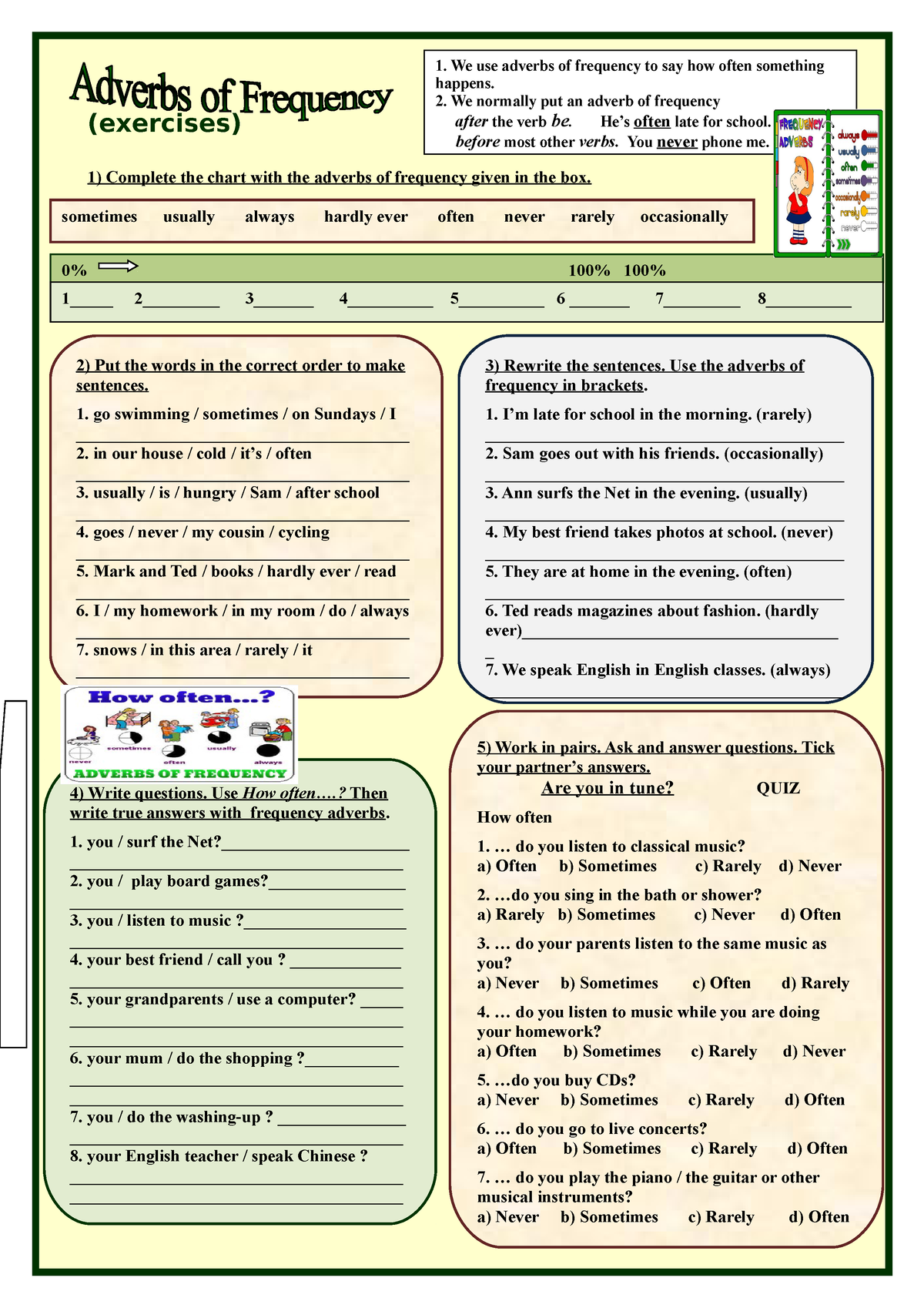 adverbs-of-frequency-01-exercises-complete-the-chart-with-the