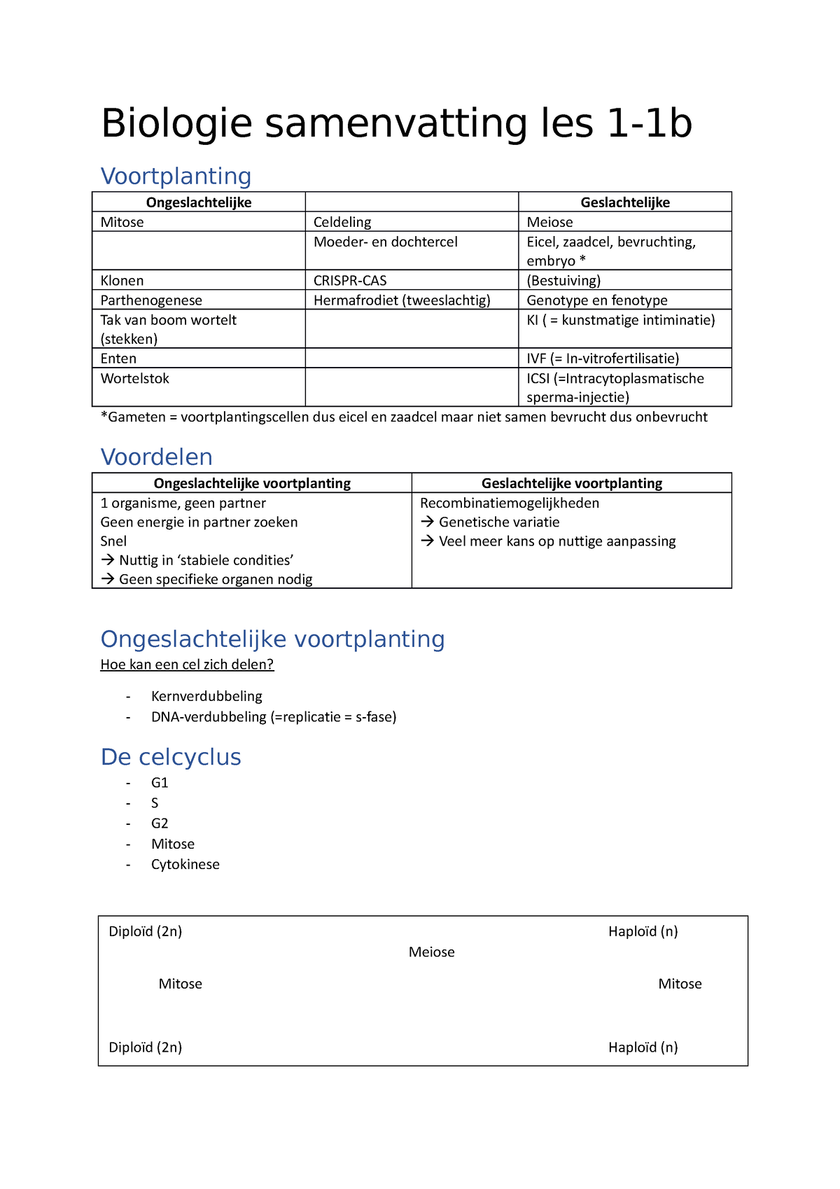 Biologie 1-1b Samenvatting Tijdens De Les (notities) - Biologie ...