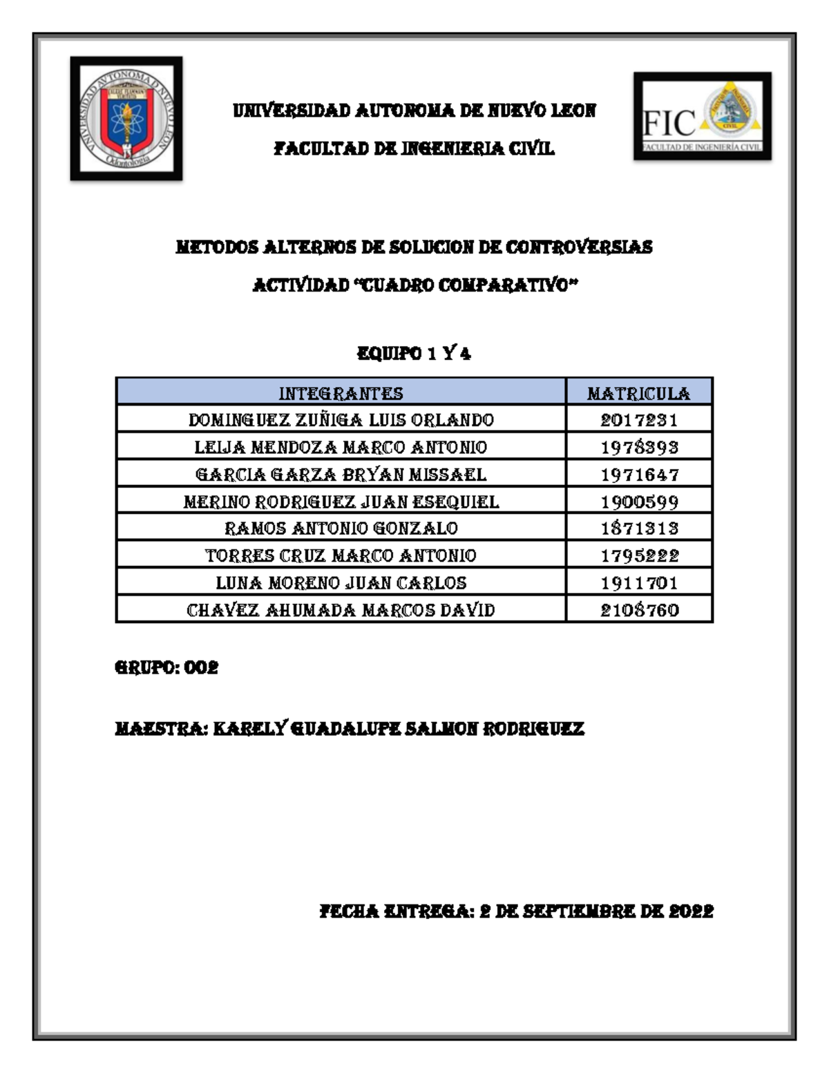 Cuadro Equipo 1 Y 4 Trabajo Universidad Autonoma De Nuevo Leon Facultad De Ingenieria Civil 8451