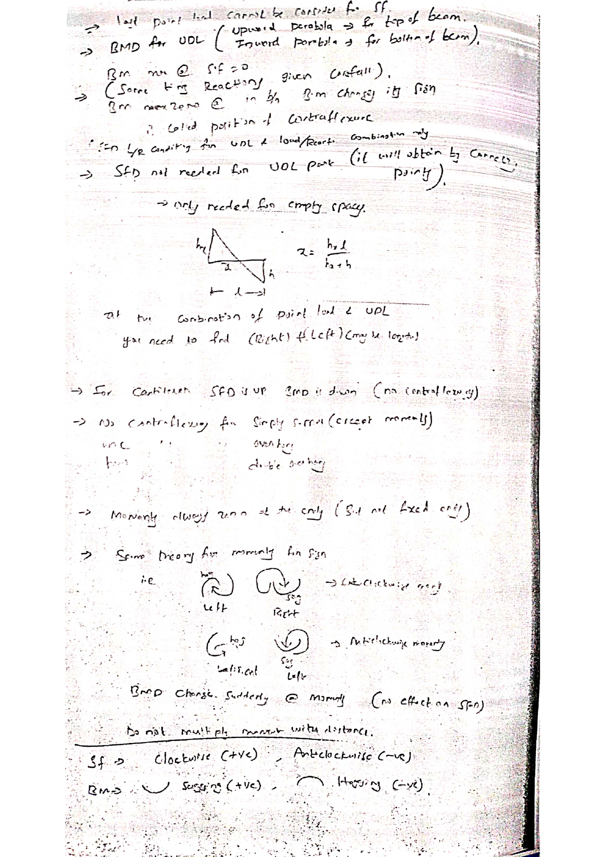 SOM 5 - This Note Comprises Strength Of Materials, A Subject In 3rd ...