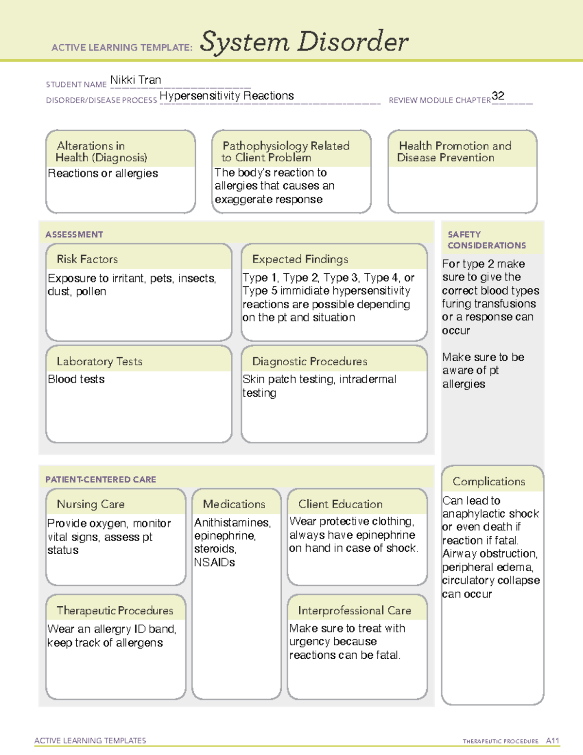 Active Learning Hypersensitivity - ACTIVE LEARNING TEMPLATES ...