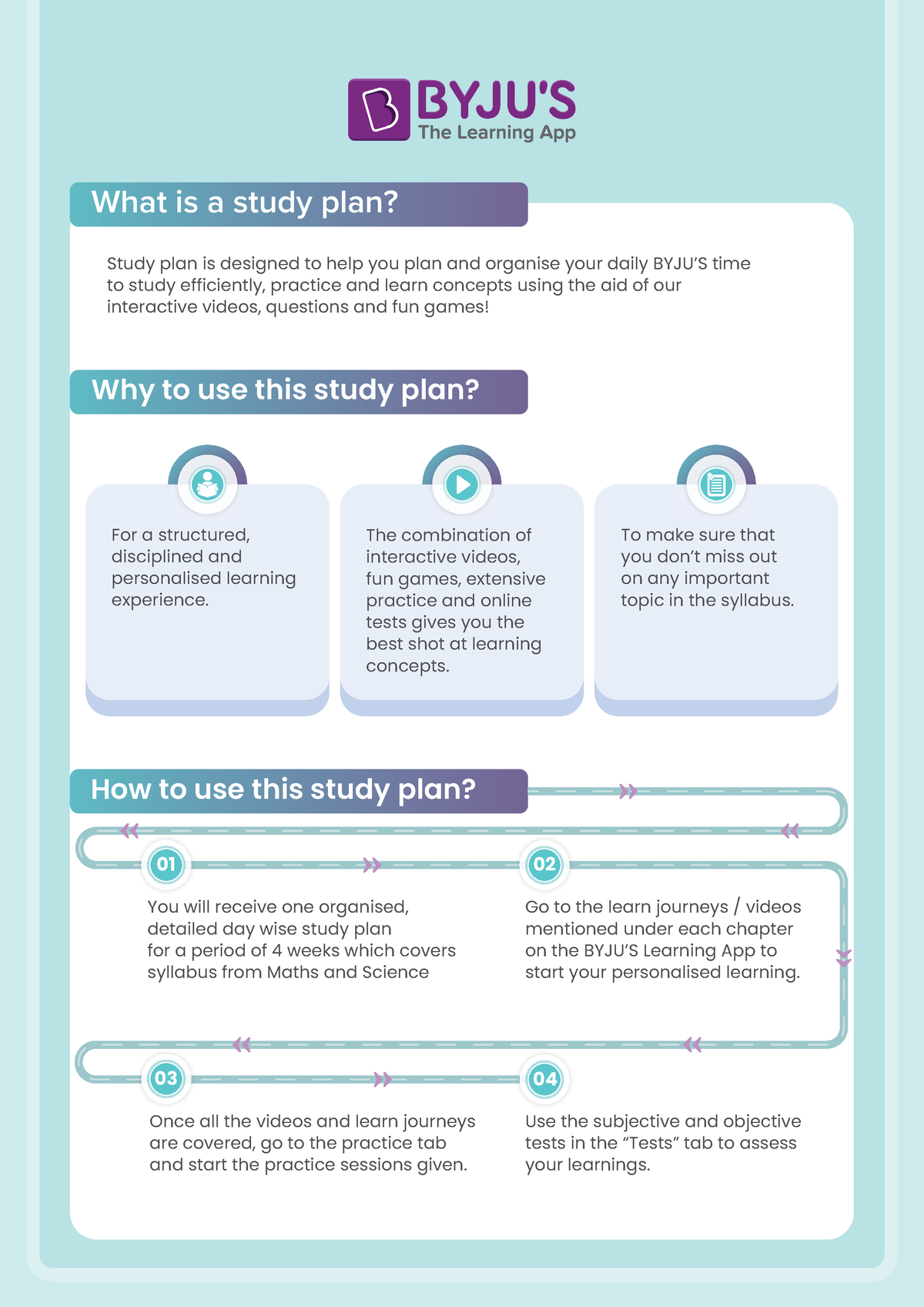 study-plan-06-class-05-shsbsb-what-is-a-study-plan-study-plan-is