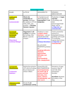 Ch. 2 and 3 Genetically-Related Diseases - Chapter 2: Genes and Genetic ...