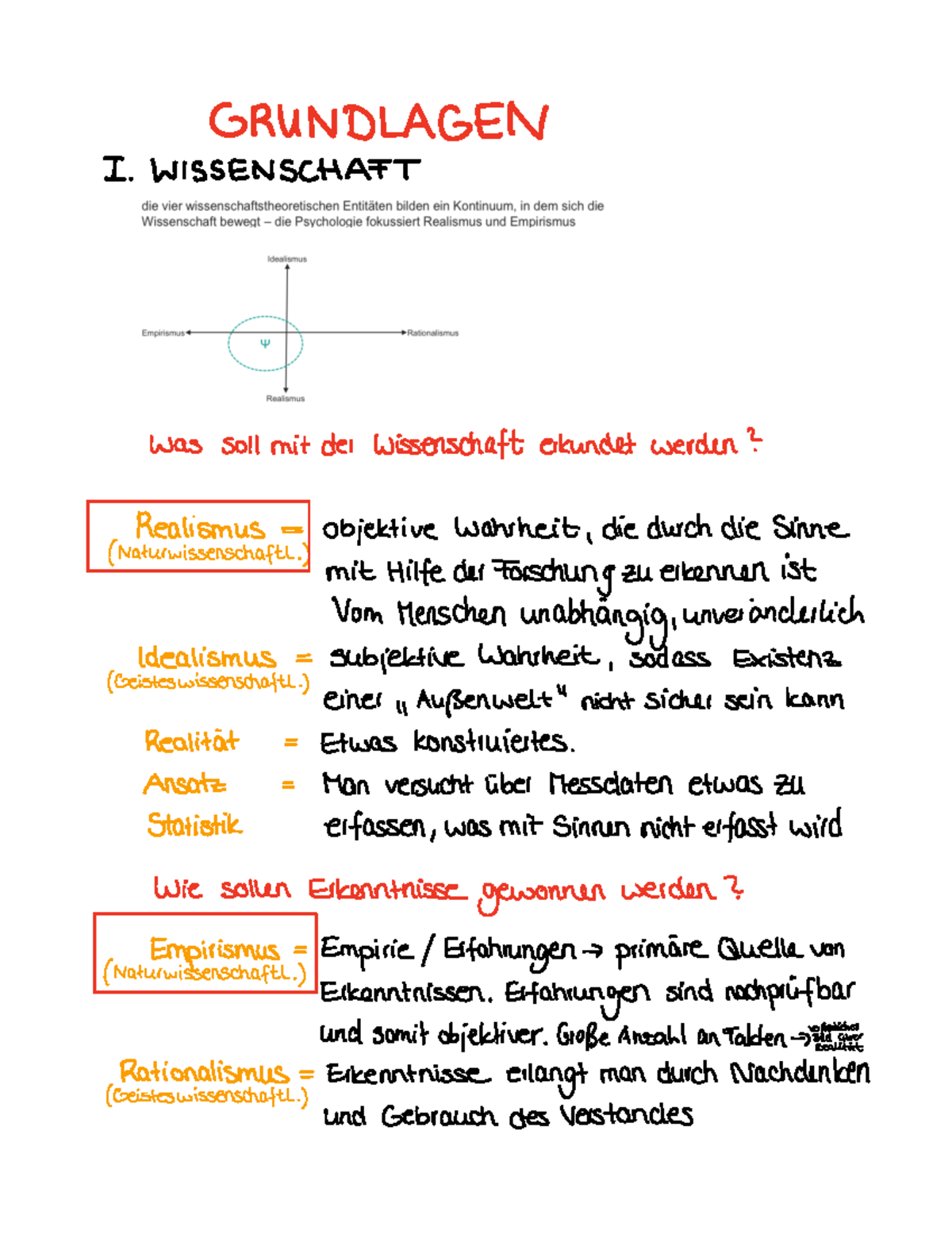 Grundlagen Statistik Zusammenfassung - Datenerhebung & Statistik - FOM ...