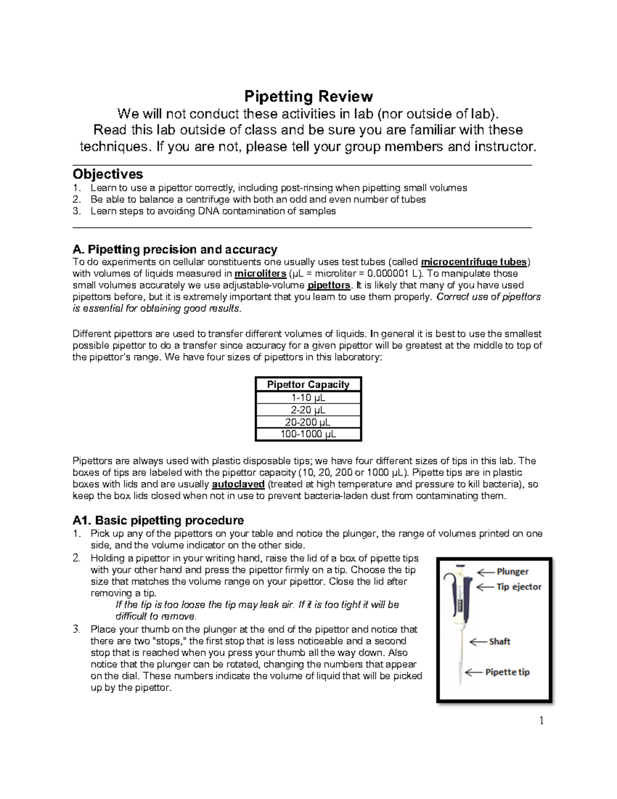 READ ME Pipetting Review Pipetting Review We will not conduct these
