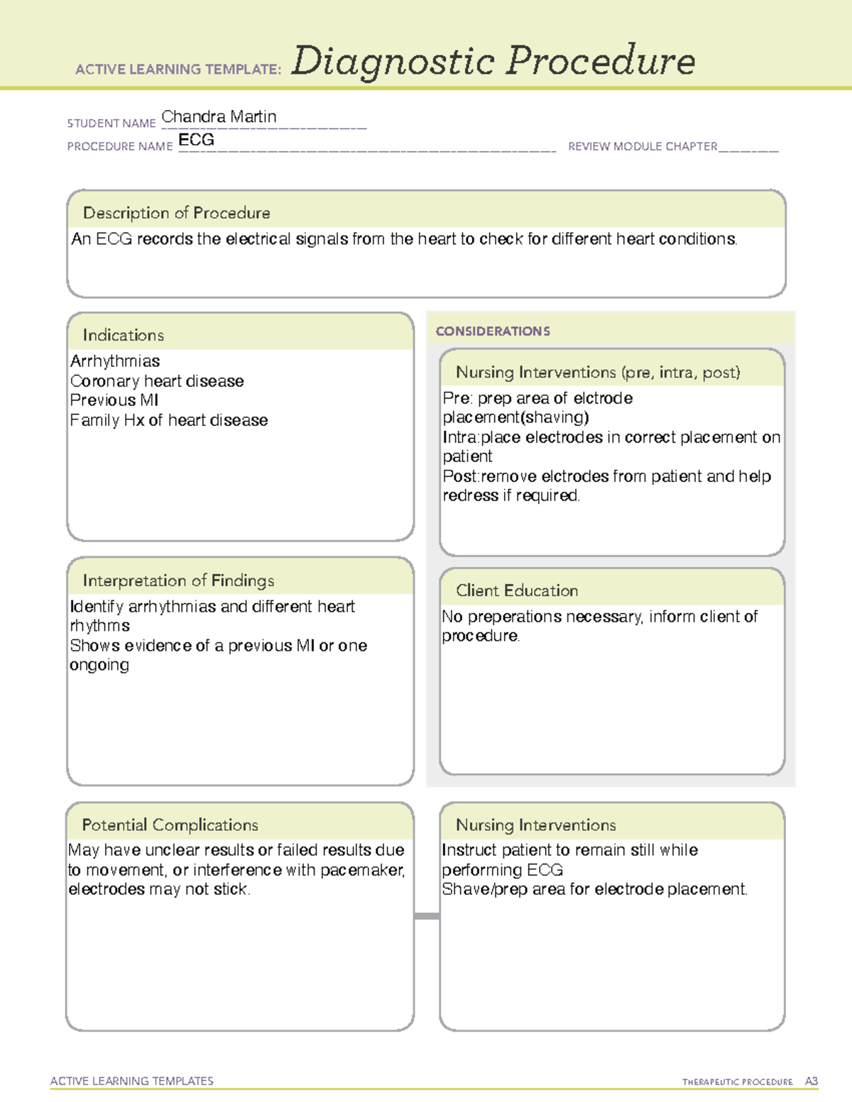 ECG - ECG TEMPLATE - ACTIVE LEARNING TEMPLATES TherapeuTic procedure A ...