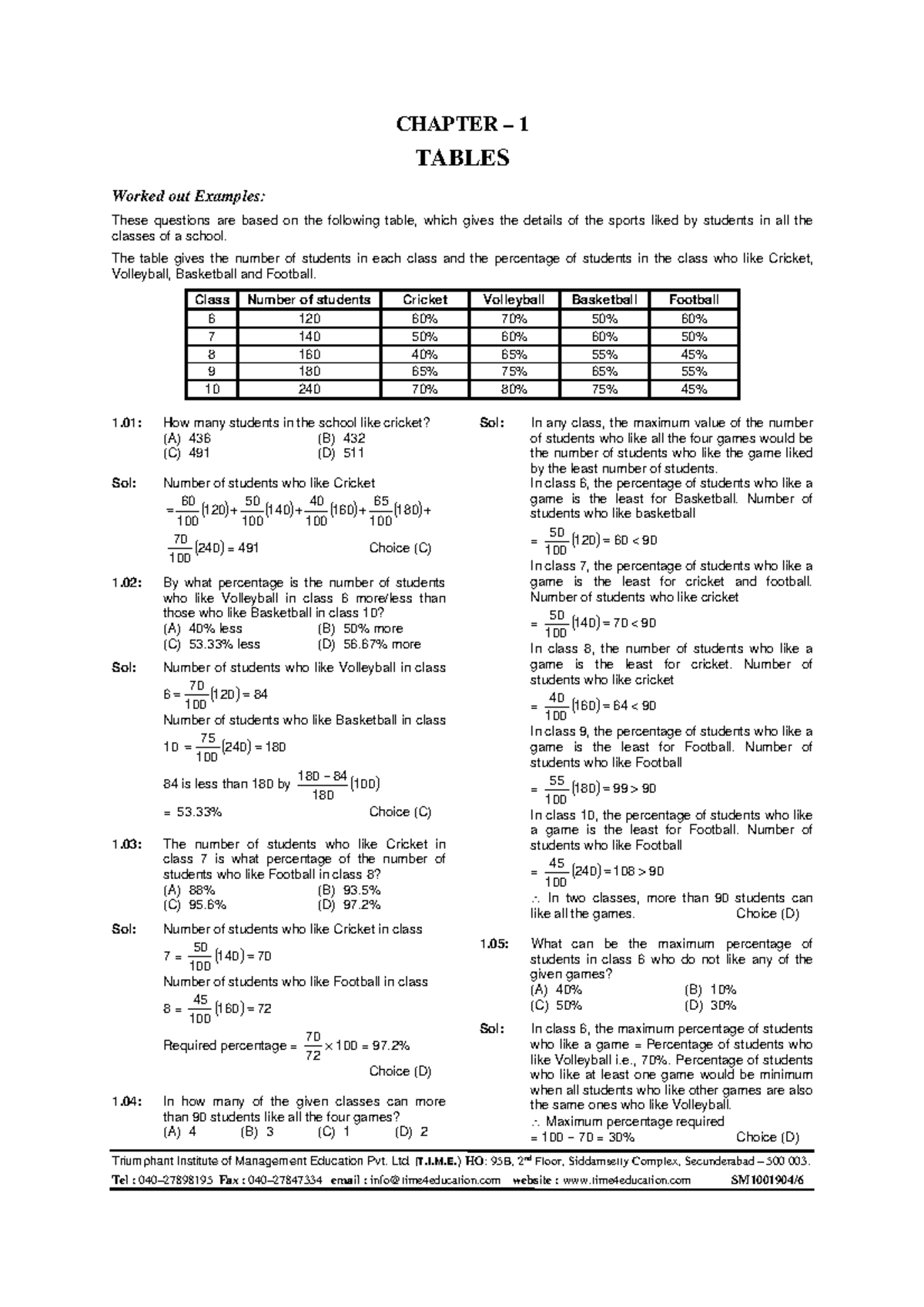 Chapter1 Tables Mathematics,statistics and Gk Triumphant Institute