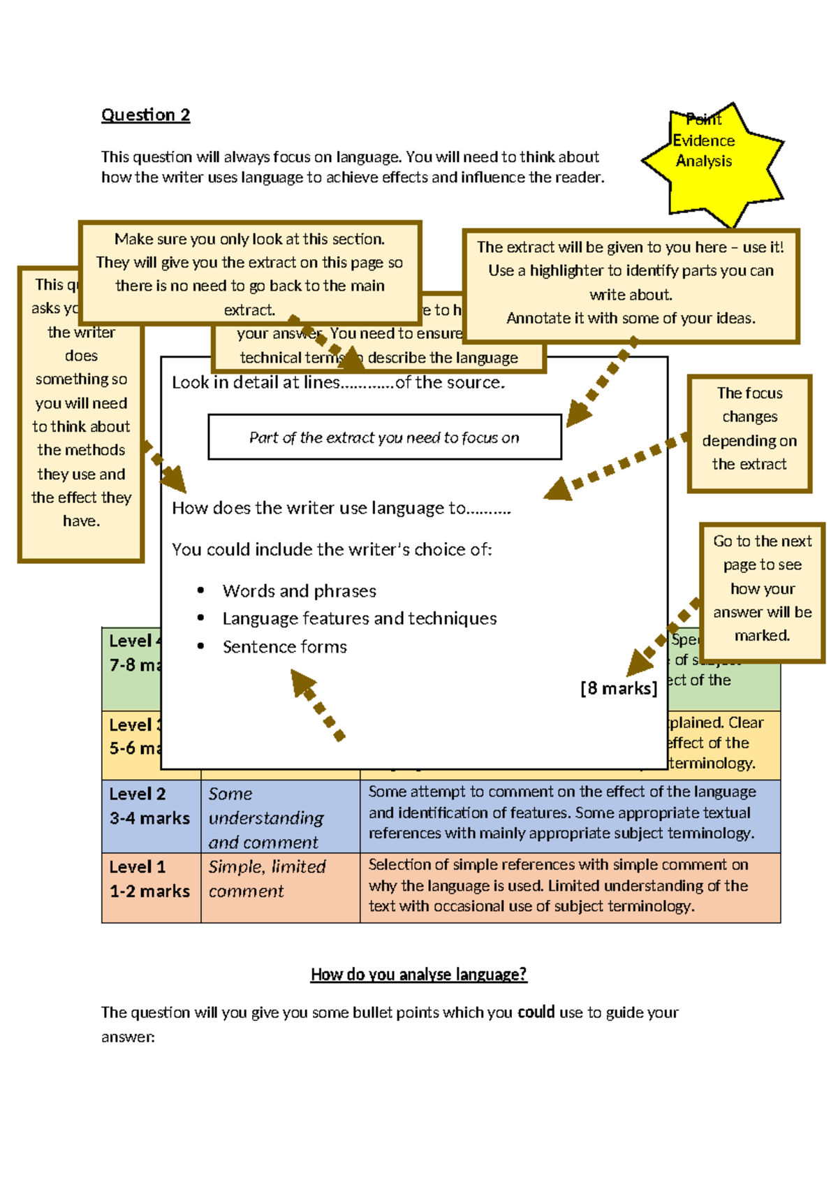 Language 1 Lesson Block 4 Question 2 Practice - Question 2 This ...