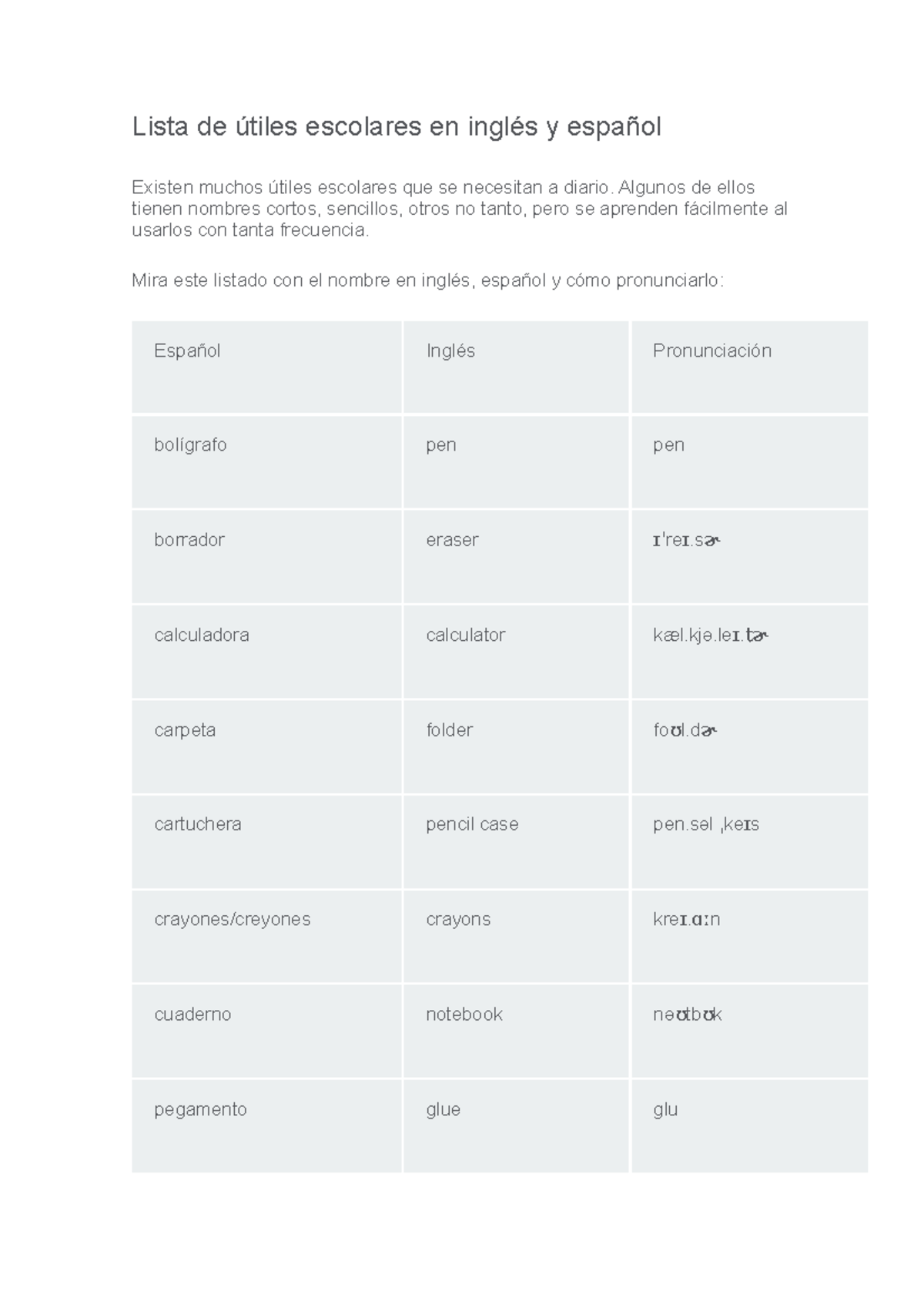 Utiles en ingles - Lista de útiles escolares en inglés y español ...