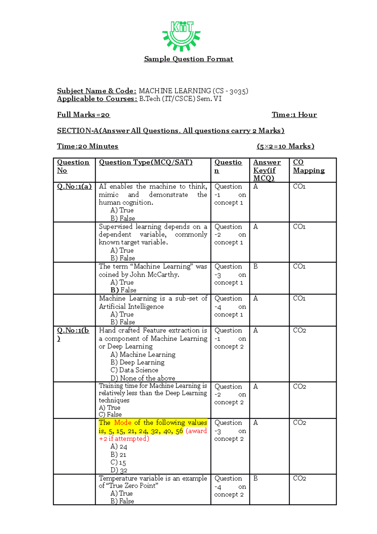 Practice paper - Sample Question Format Subject Name & Code: MACHINE ...