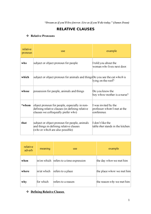 A - Sss Practice Clauses