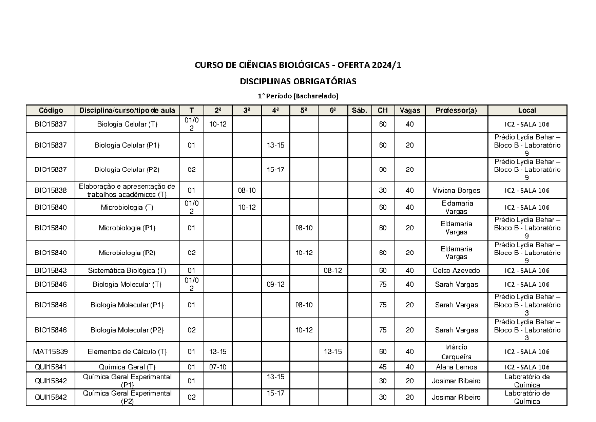 Ciencias biologicas 2024-1 espaco fisico - CURSO DE CIÊNCIAS BIOLÓGICAS ...