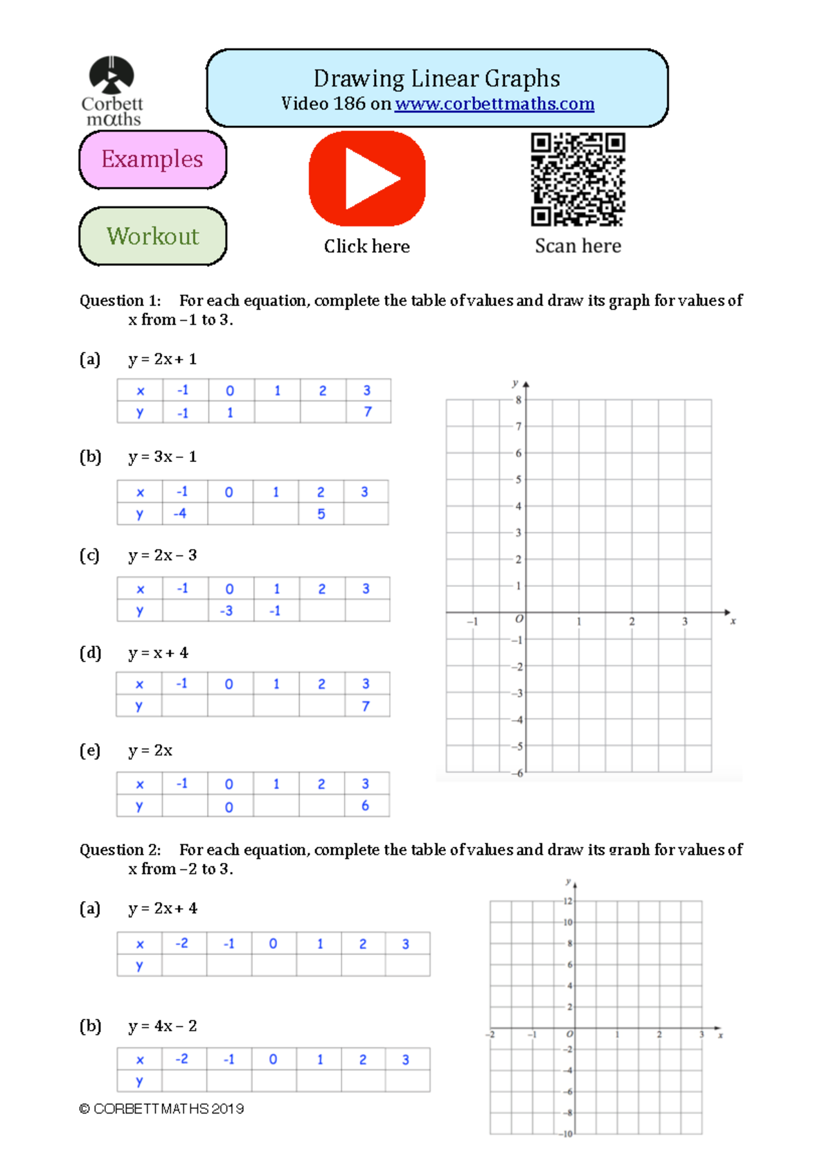 drawing-linear-graphs-drawing-linear-graphs-video-186-on-corbettmaths